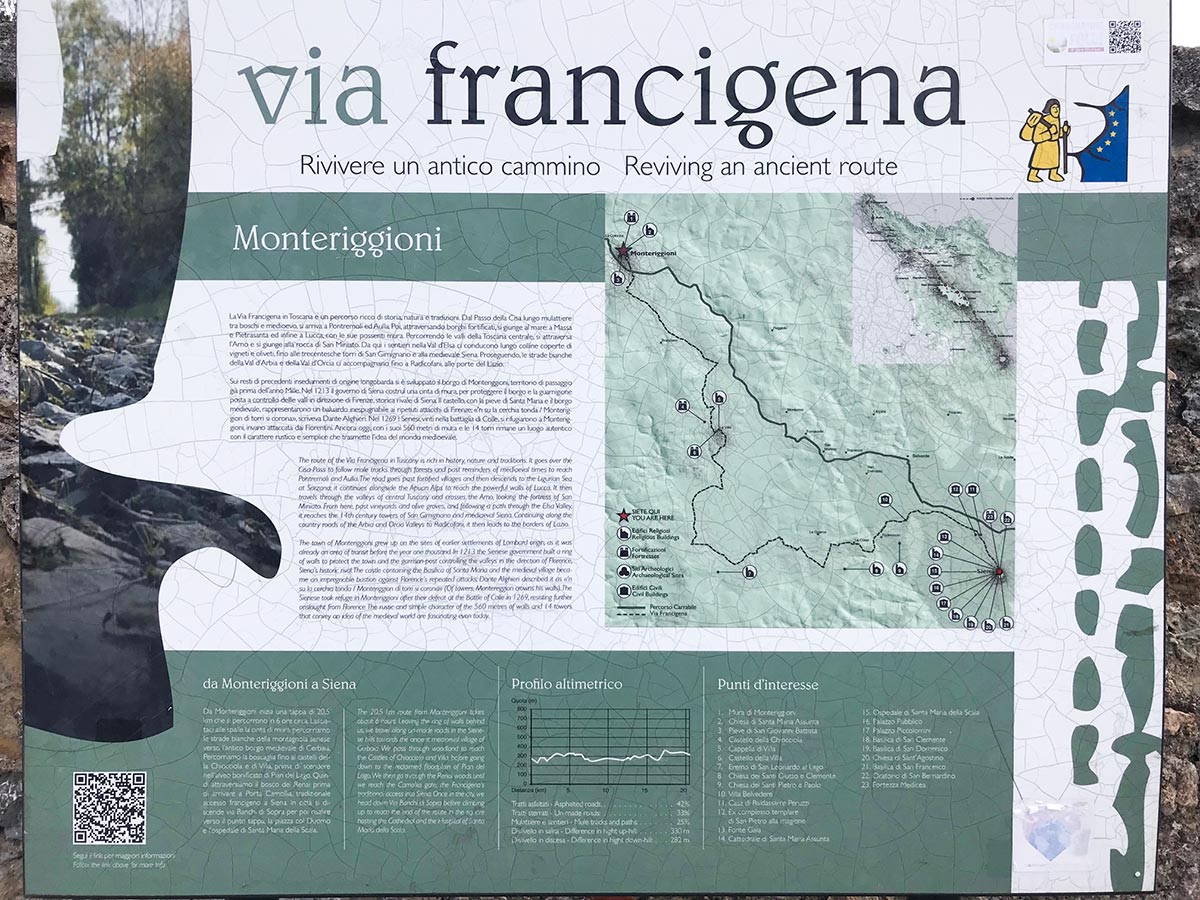 Map of Via Francigena on Monteriggioni to Piazza del Campo Siena Via Francigena Hike in Tuscany, Italy