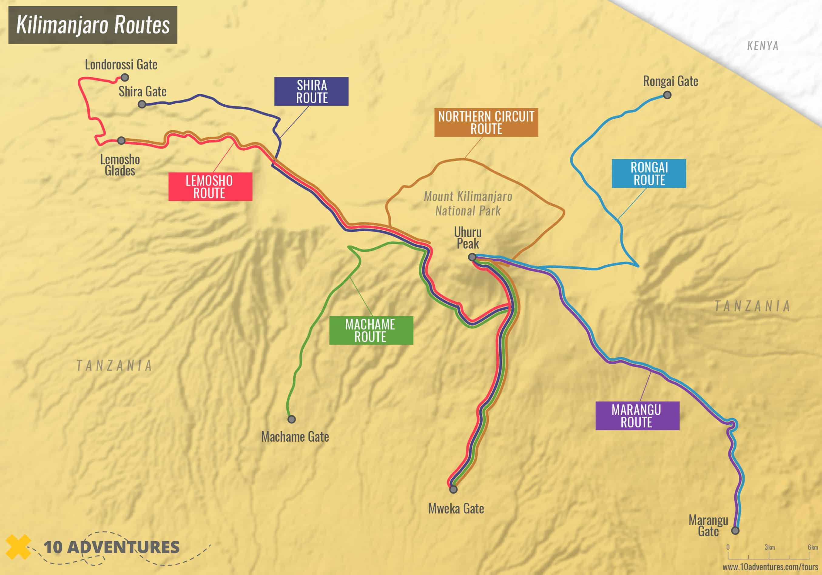 Kilimanjaro Routes