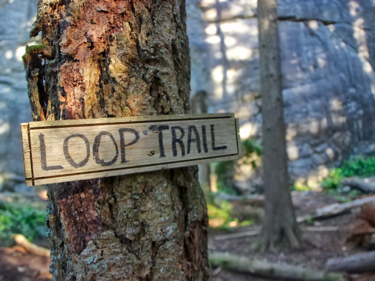 Loop trail sign post in Murrin Park near Squamish