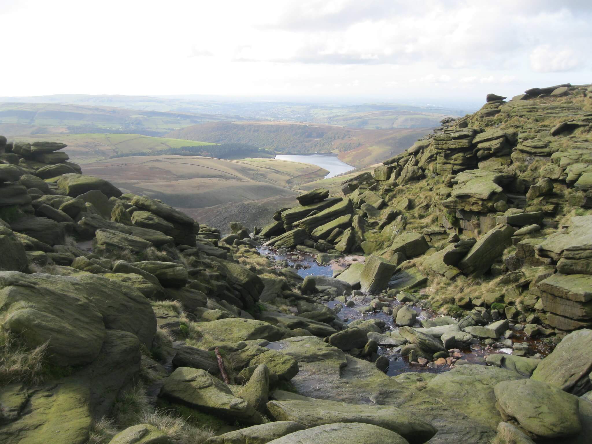 Kinder Downfall Peak District