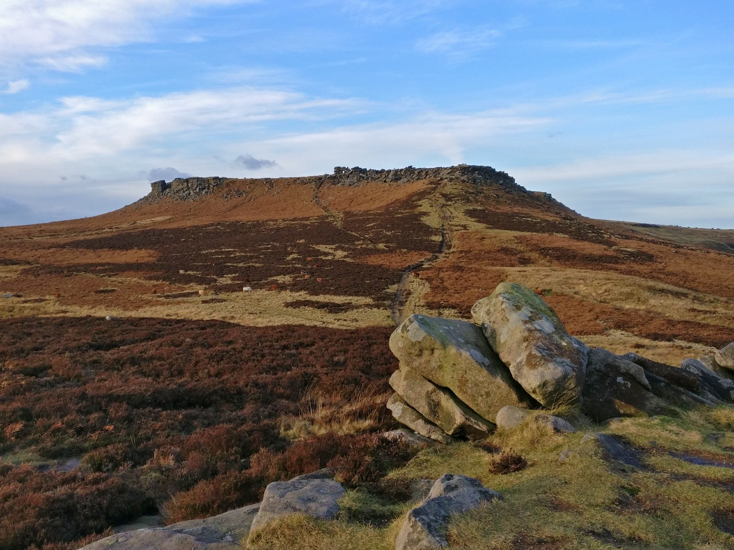 Higger Tor Summit Circular