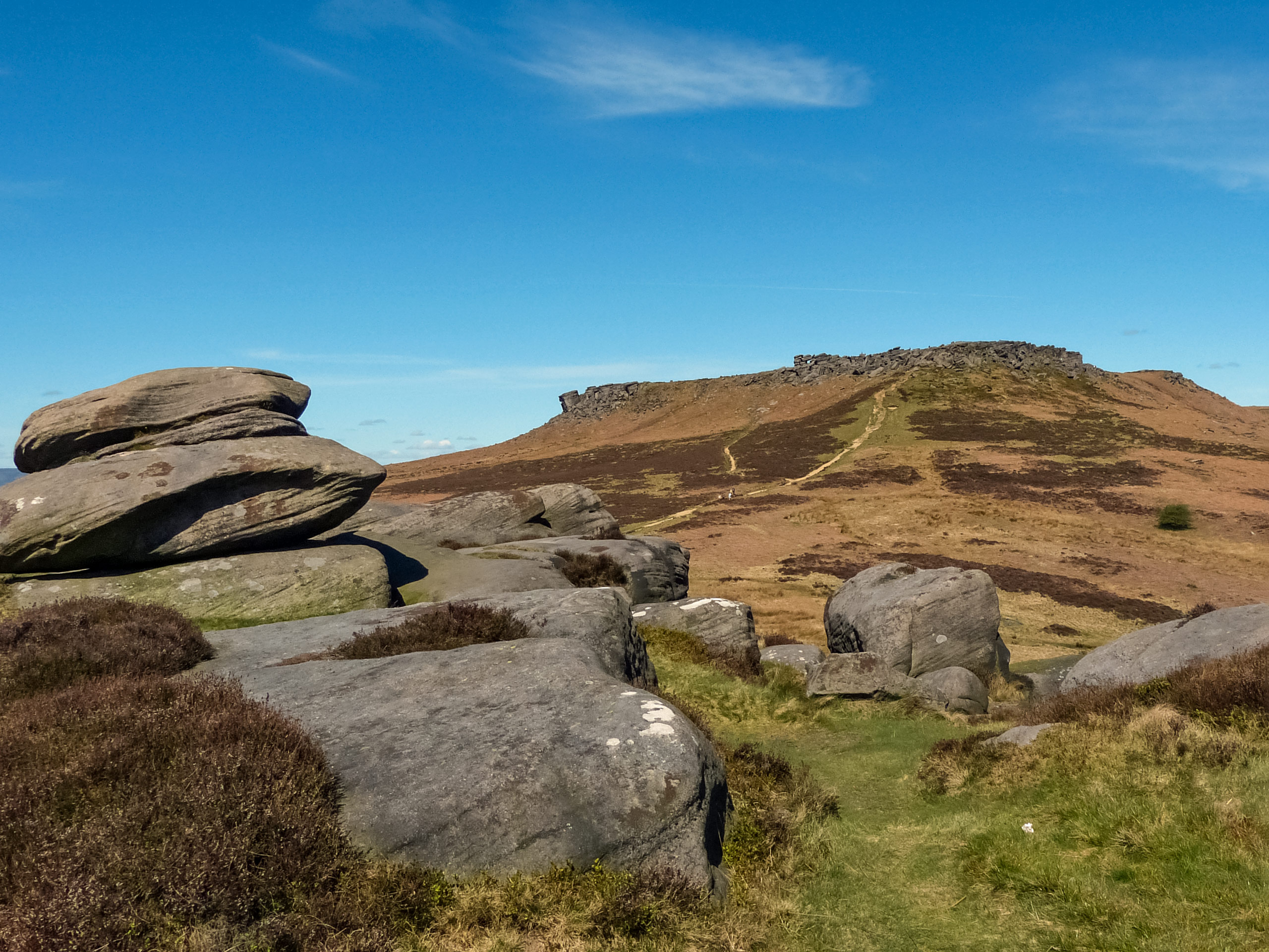 Higger Tor Circular Walk