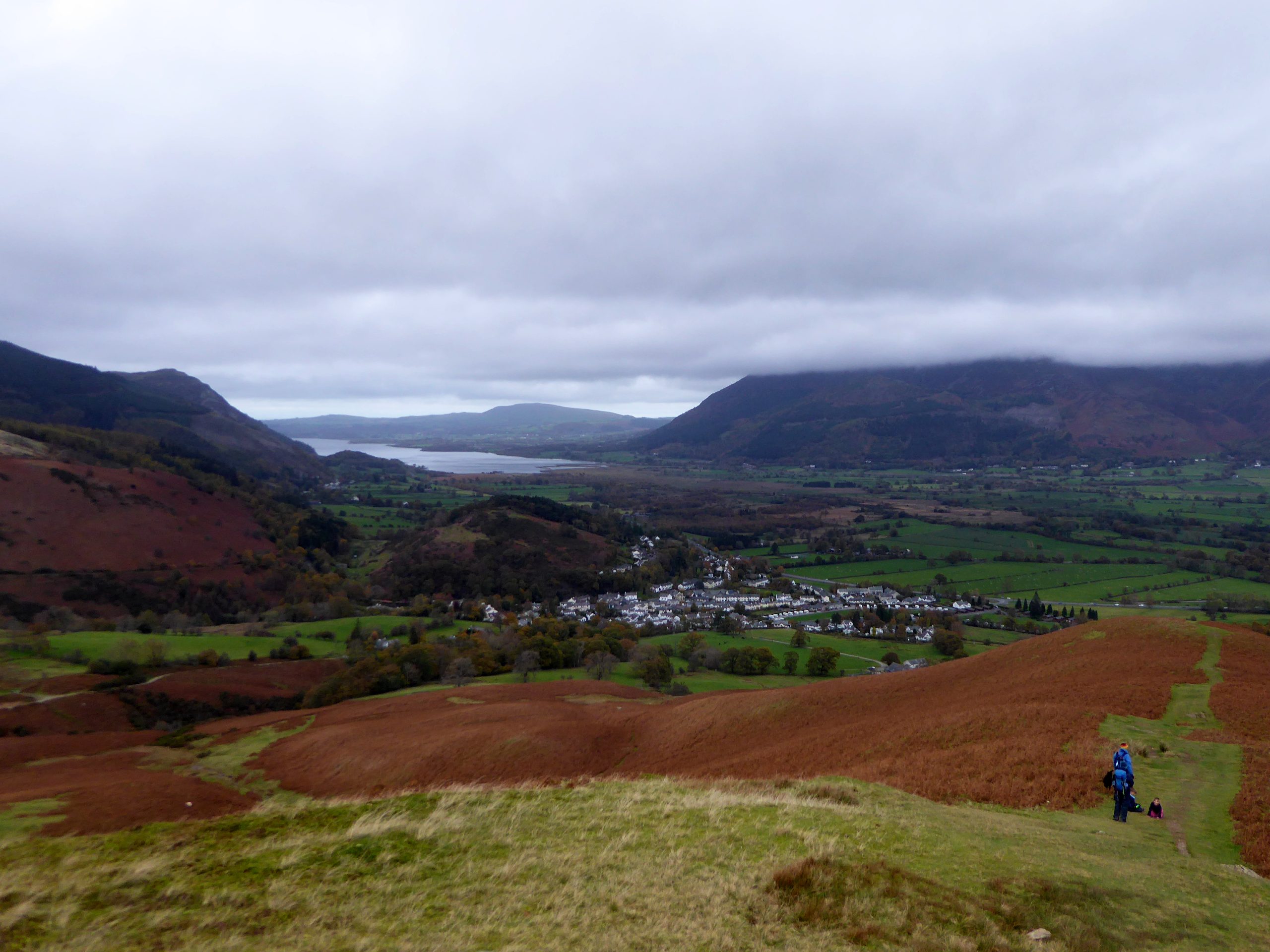 Classic Coledale Circular Walk