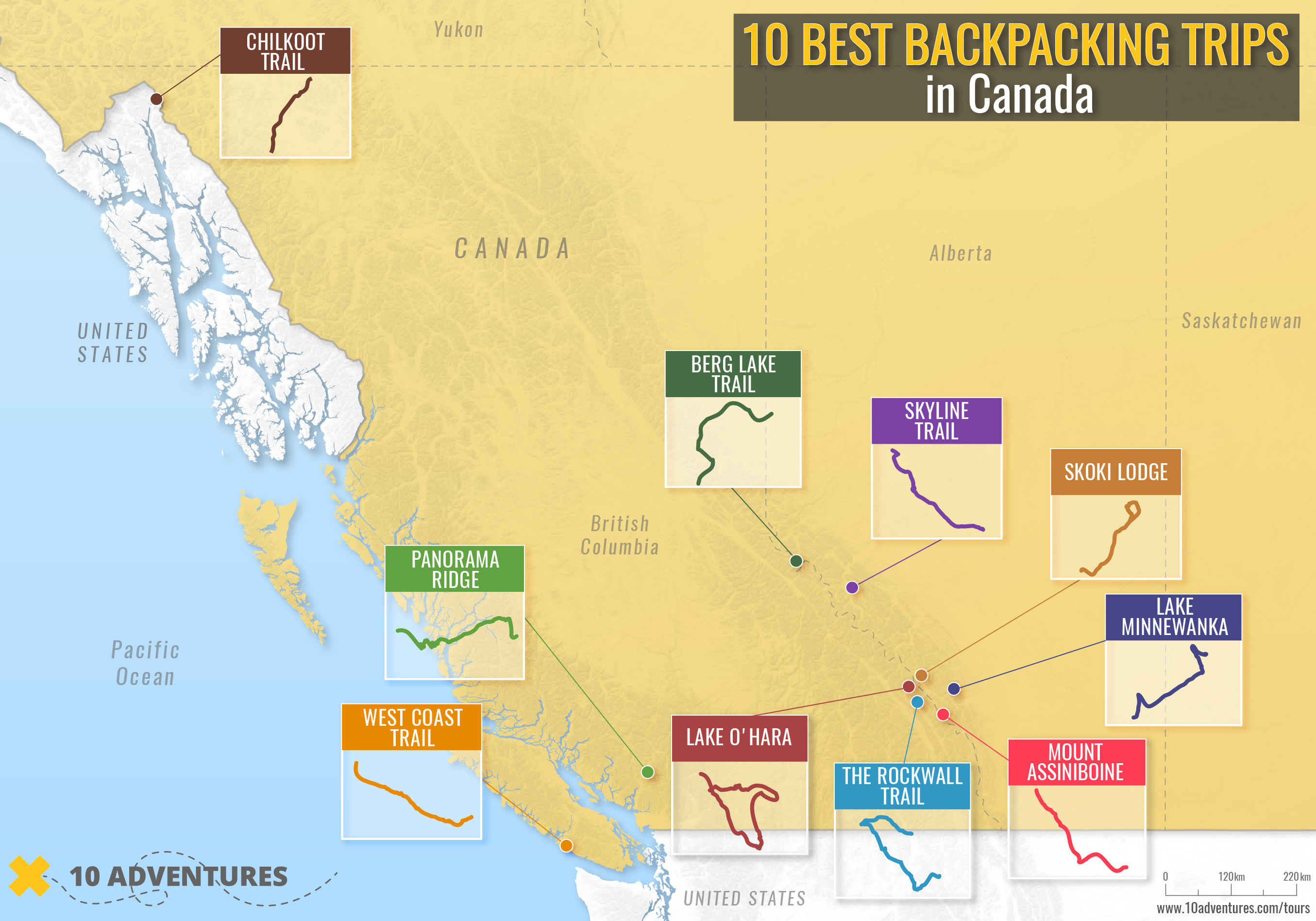 10 Best Backpacking Trips in Canada