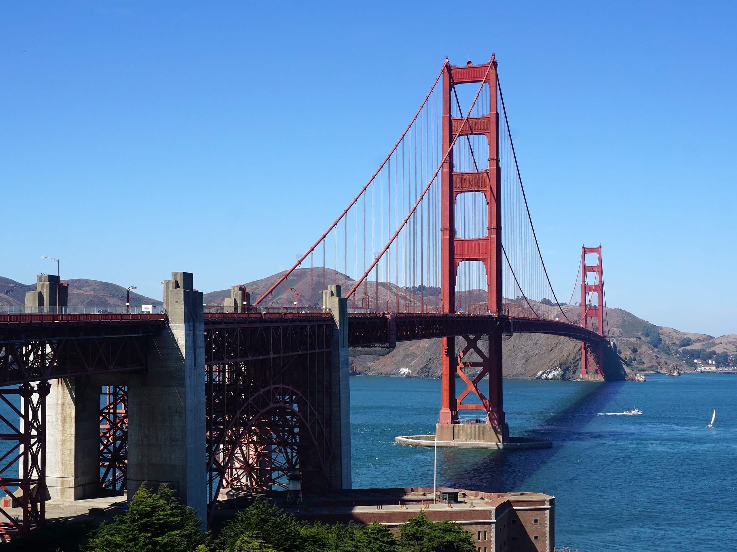 Golden Gate Bridge to Sausalito Hike