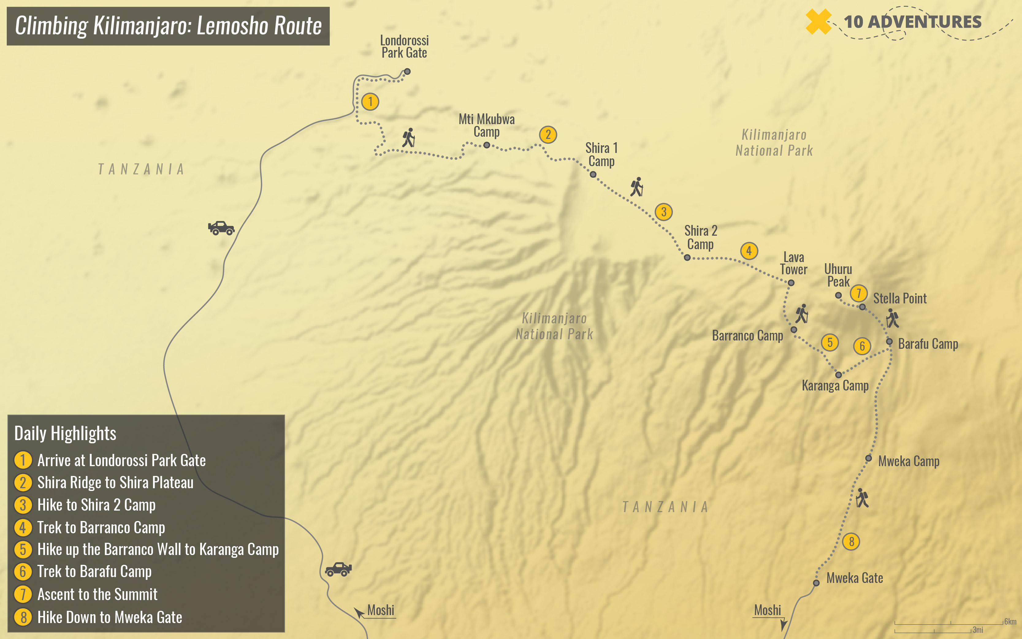 Lemosho Route Map