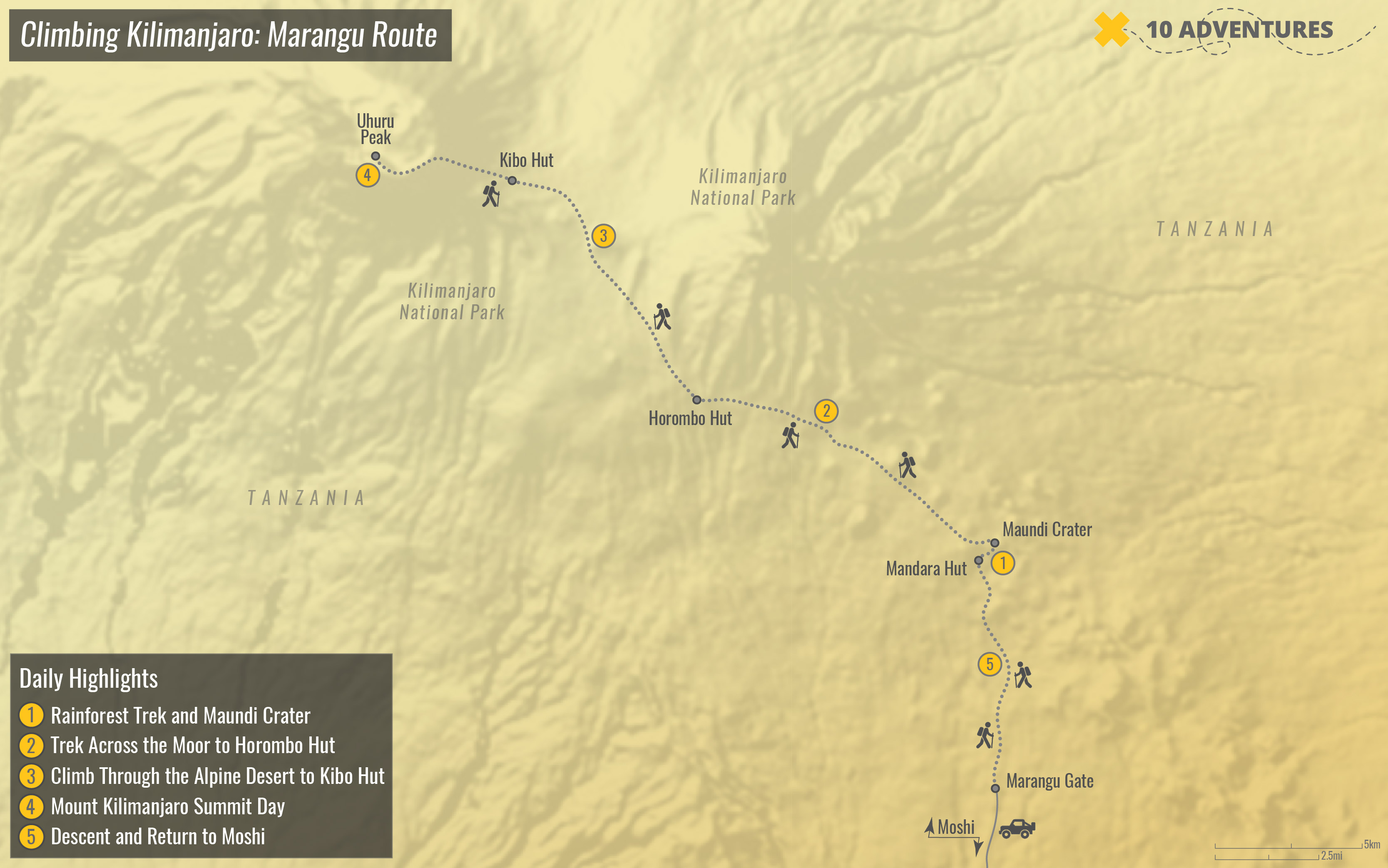 Marangu Route Map