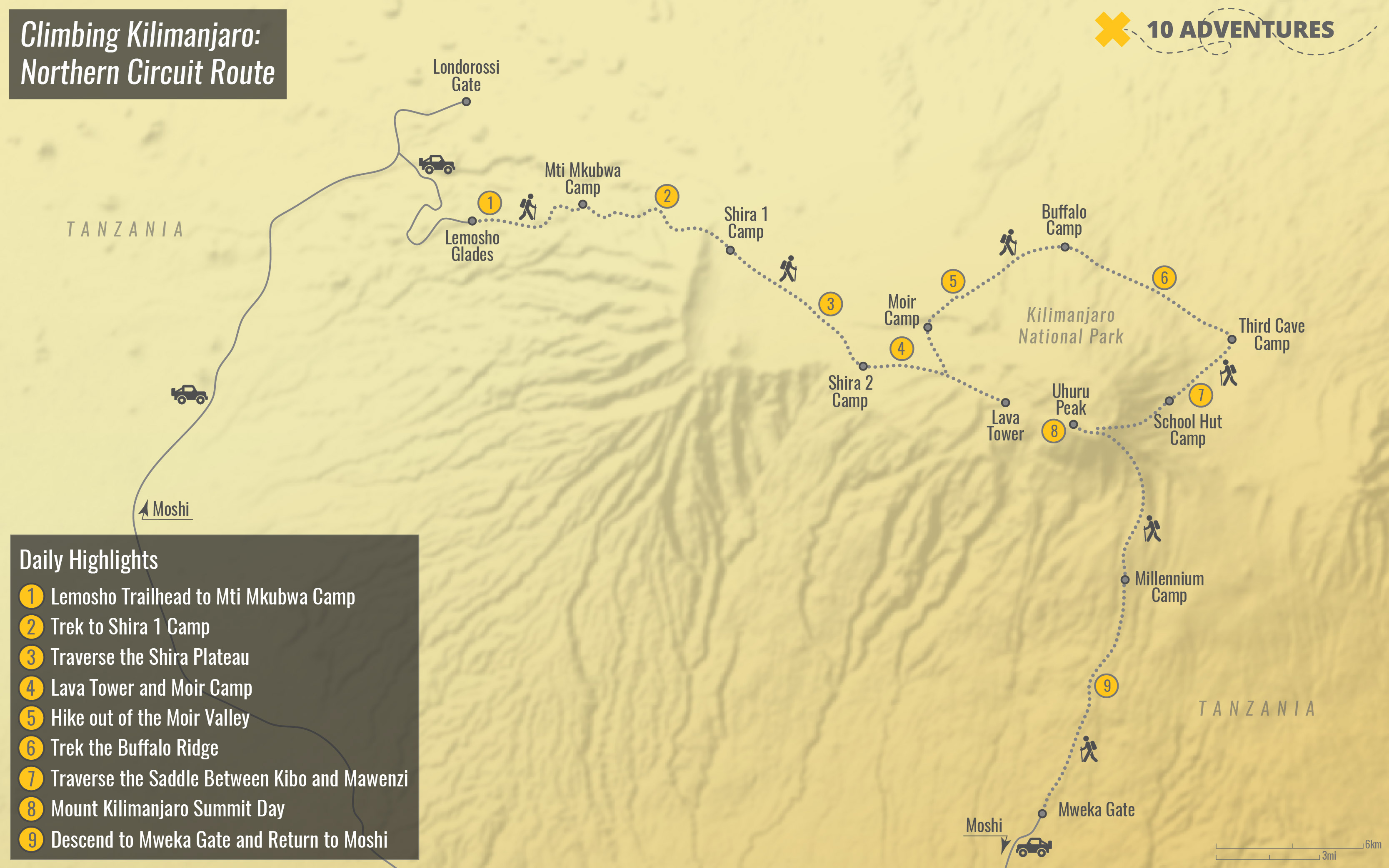 Northern Circuit Route Map