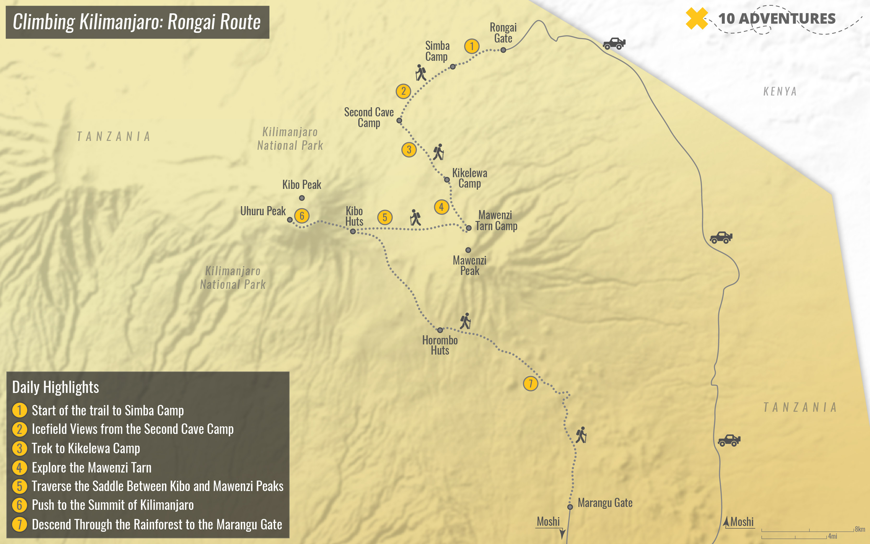 Rongai Route Map