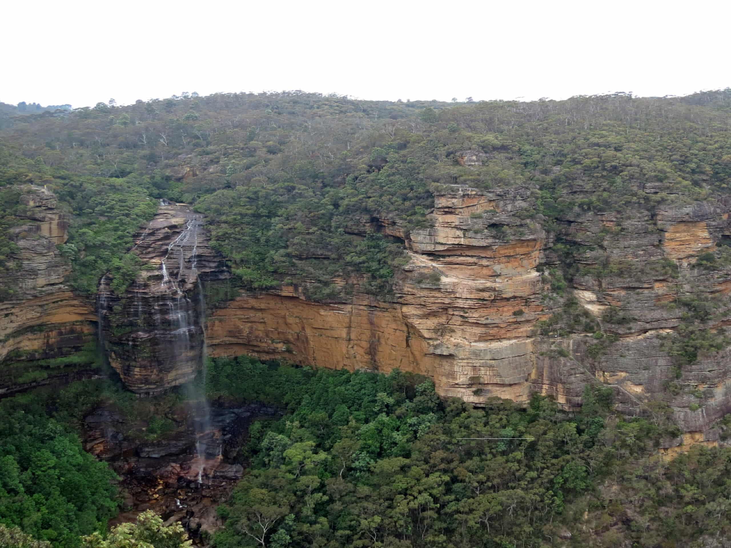 Wentworth Falls, Fletcher's Lookout and Rocket Point Lookout Track
