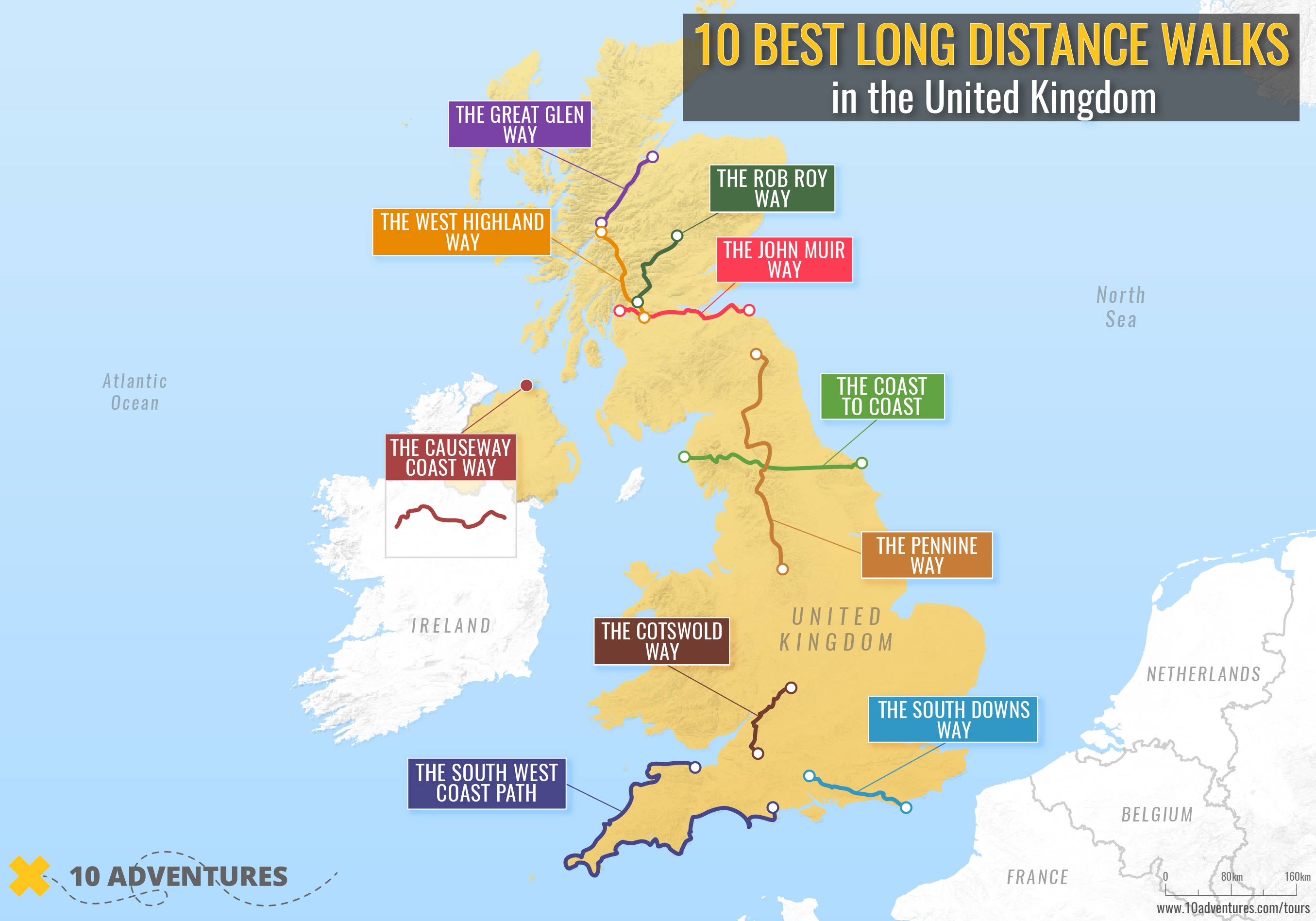 10 Best Long Distance Walks UK